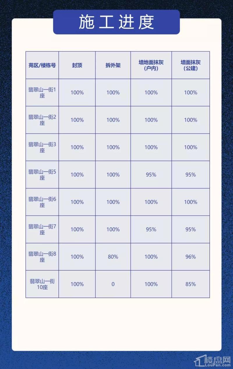 始兴房源探索：新手置业指南